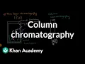Column chromatography Intermolecular forces and properties AP Chemistry Khan Academy