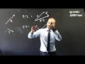 Adding Vectors Graphically