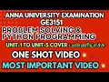 GE3151 Problem Solving And Python Programming Most Important Toppersacademytamil