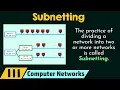 Subnetting