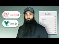 Todo List App with Laravel and Vue js