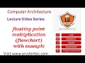 floating point multiplication flowchart with example floating point multiplication