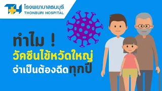 ไข้หวัดใหญ่เกิดจากอะไร และมีลักษณะอย่างไรบ้าง 