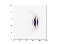 FDTD MEEP EigenMode Source