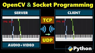 How to send and using socket programming in Python Socket Programming tutorial