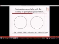 Daniel Schwartz on learning to perceive
