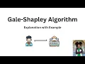 Gale-Shapley Algorithm - Explanation with Example
