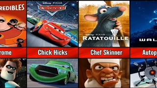 All Pixar Animation Movies Main Villains 