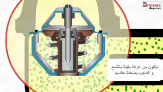 ÙƒÙŠÙ ÙŠØ¹Ù…Ù„ Ù†Ø¸Ø§Ù… ØªØ¨Ø±ÙŠØ¯ Ù…ØØ±Ùƒ Ø§Ù„Ø³ÙŠØ§Ø±Ø© ØŸ Ù…ØªØ±Ø¬Ù…