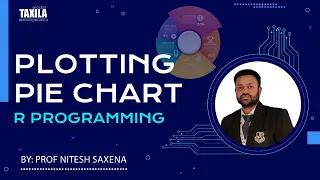 R Programming - Plotting Pie Chart Lecture By Prof Nitesh Saxena Sir Taxila Business school