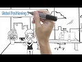 How Wi-Fi Positioning Works