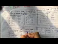 FIFO Method First In First Out Store Ledger Account - Problem