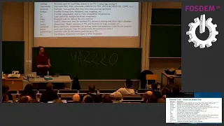 Hacking PostgreSQL