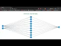 Neural Network Network Visualization Finale Java