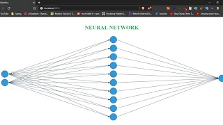 Neural Network Network Visualization Finale Java