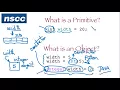 Difference between Primitive and Object Data Types in Java