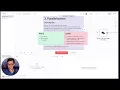 Agentic Design Pattern 3 Parallelization