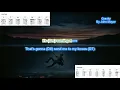 Gravity no capo by John Mayer play along with scrolling guitar chords and