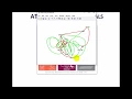 Setting Up GraphViz for ATLANTIS