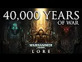 Every Warhammer 40k Faction Explained in One Complete History 2026