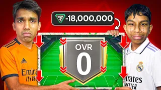 EA Downgraded My Brother’s FC Mobile Account!
