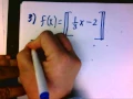 College Algebra for Teens Section 2 6 Greatest Integer Function