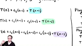 Analysis of Recursion 3 - Selection Sort 2 Substitutions and Pattern Finding