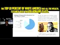 Download Lagu The Top 10 Percent of White America has ALL the WEALTH. It is not just about the Billionaire class.