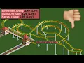 Why Your Coaster s Stats Suck - Stat Requirements Explained