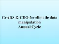 Annual Cycle for Khartoum station 1991-2020 using CDO