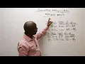 Simulation analysis lesson 1 Advanced financial management AFM