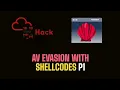 AntiVirus Evasion Techniques with Shellcodes P1 TryHackMe AV Evasion