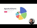 Step up your data visualization game with Apache ECharts
