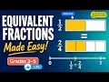 Equivalent Fractions - Models Number Lines Multiplication