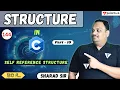 Self-Reference Structure in C Part-10 Structure in C Programming Language Tpoint Tech