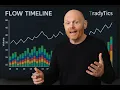 Can Tradytics Flow Timeline Tool Help us Better Time the Market