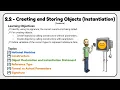 2 2 - Creating and Storing Objects Instantiation