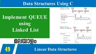 Lecture 49 - Implement QUEUE using Linked List