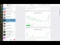 NEW Run ADS on PRIVATE Telegram Channels Scale to 1 000 TRADING FOREX Groups Only