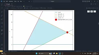 Linear Programming Applications python PuLP