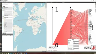 Data analysis using Tulip MIT assignment