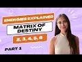 Matrix of Destiny Energies Explained Meaning of Numbers 2 3 4 5 6