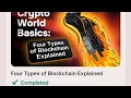 Four types of Blockchain explained Hot Wallet