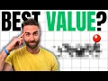 Top 10 Best Value Philly Suburbs 2025