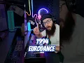 Download Lagu 1994 EURODANCE