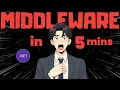 Middleware in ASP NET Core - Everything You Need to Know in 5 Minutes