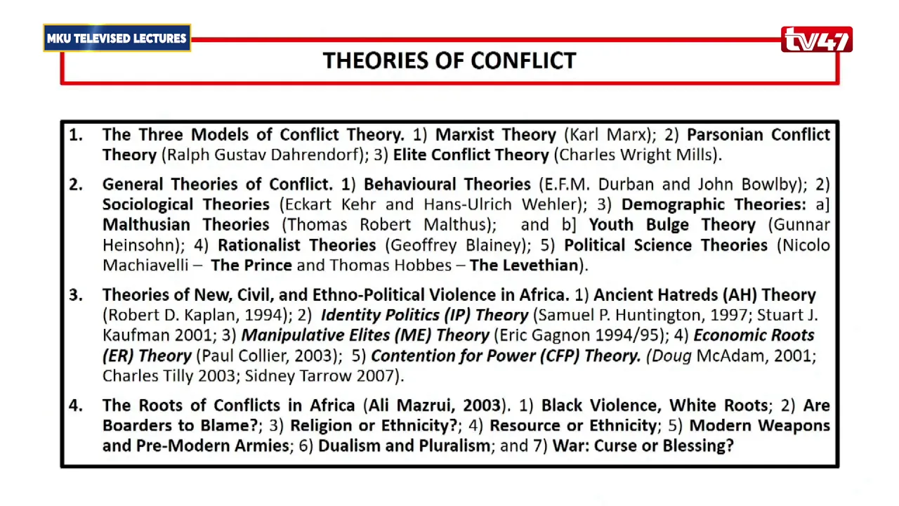 BJS 3217 CONFLICT RESOLUTION AND MANAGEMENT FOR GOVERNANCE