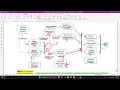 Chapter 5 - System Modeling
