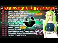 Lagu DJ TIKTOK TERBARU 2025-🎵DJ CINTA DARI SEBERANG 🎵DJ CINTAKU SUNGGUH LUAR BIASA - FULL ALBUM