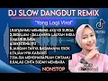 RAYUANMU MEMBAWA AKU KE SURGA DJ VIRAL TERBARU 2024 FULL BASS JEDAG JEDUG MENGKANE FYP TIKTOK